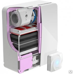 Вентиляционная установка TION БРИЗЕР 4S PLUS (4S Family+Модуль CO2 системы MagicAir)